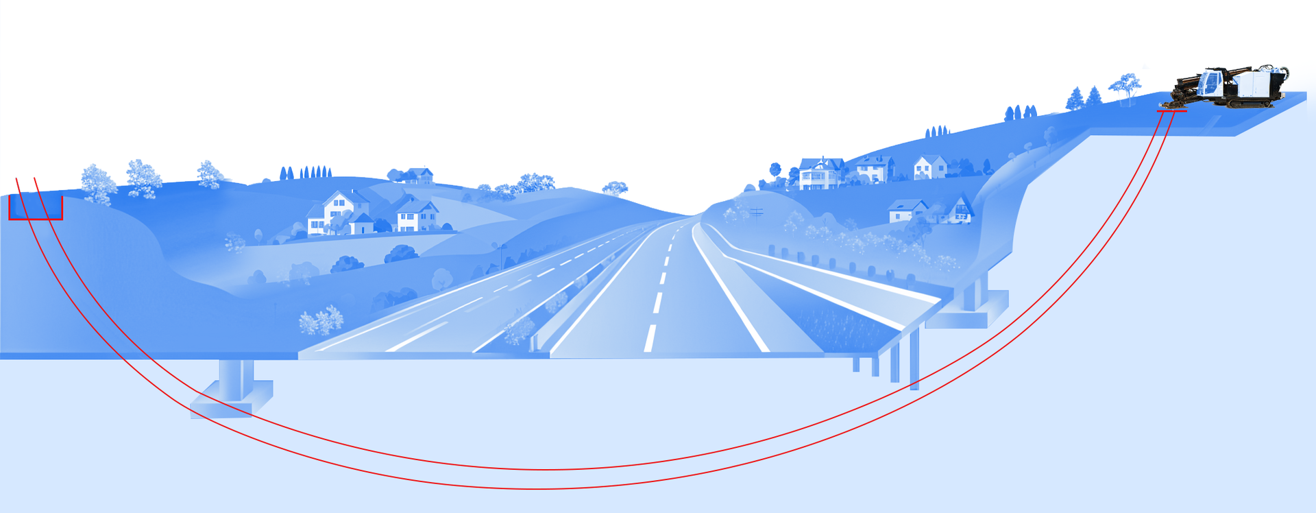 Backbone-Infrastruktur